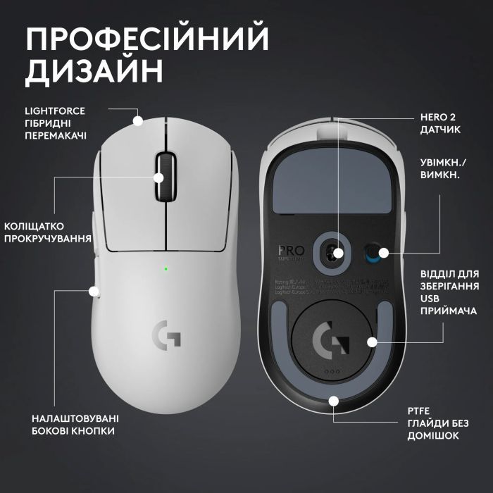 Мышка Logitech G Pro X Superlight 2 Lightspeed Wireless Magenta (910-006797) изображение 6