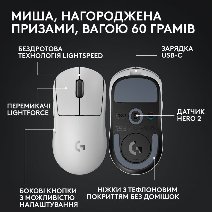 Мышка Logitech G Pro X Superlight 2 Lightspeed Wireless Black (910-006630) изображение 6