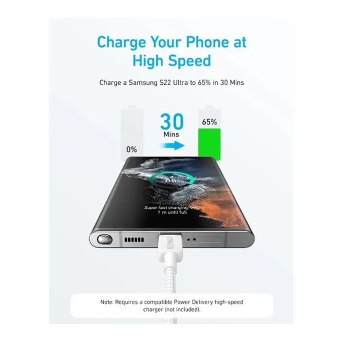 Дата кабель USB-C to USB-C 0.9m 322 Black Anker (A81F5G11) изображение 3