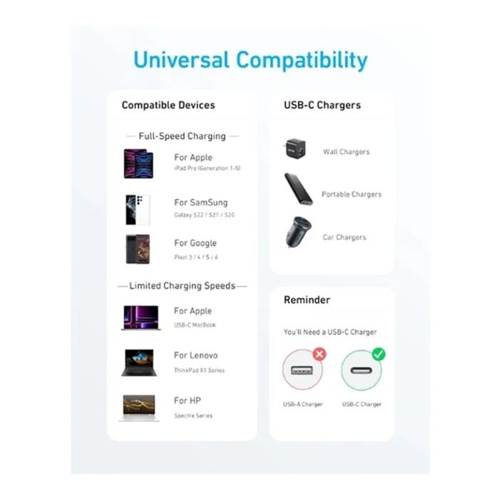 Дата кабель USB-C to USB-C 0.9m 322 Black Anker (A81F5G11) изображение 4