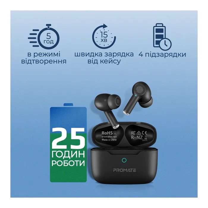 Наушники Promate ProPods White (propods.white) изображение 7