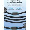 Кабель мультимедийный DVI to DVI 24+1pin 8.0m 2K 60Hz ferrite Vention (EAEBK) изображение 4