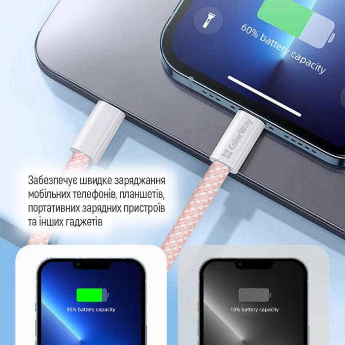 Дата кабель USB-C to USB-C 1.0m 60W 3.0А black ColorWay (CW-CBPDCC061-BK) зображення 10