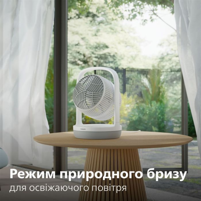 Вентилятор Philips CX2050/00 изображение 10