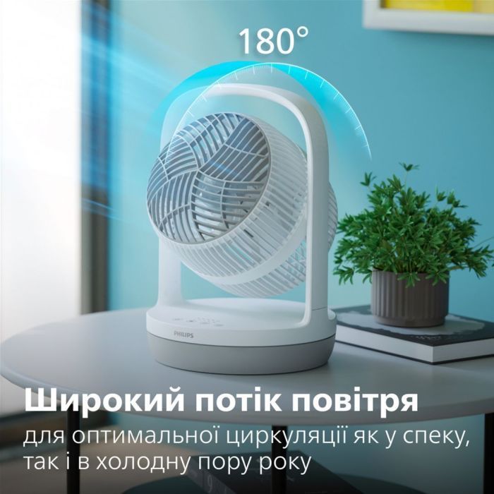 Вентилятор Philips CX2050/00 изображение 5