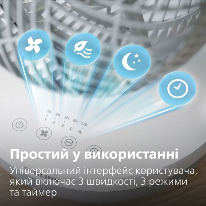 Вентилятор Philips CX2050/00 изображение 6