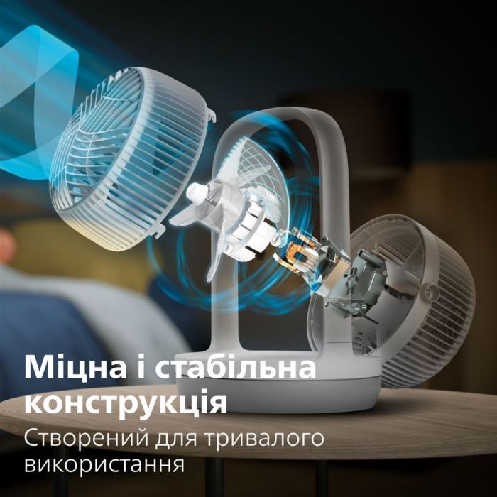 Вентилятор Philips CX2050/00 изображение 8