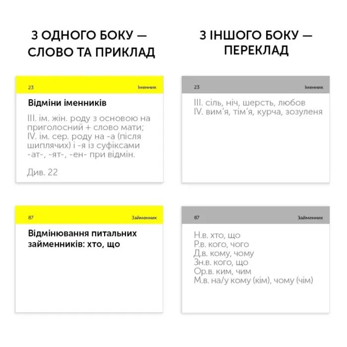 Обучающий набор English Student Карточки для изучения английского языка ЗНО Украинский язык (укр.) (591225954) изображение 2