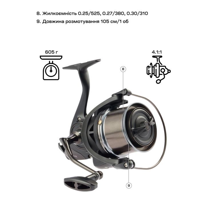 Катушка Brain Mission SE Reel 8000 12+1 BB 4.11 (1858.47.10) изображение 7