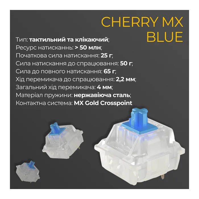 Клавиатура Ducky One 3 Cherry MX Blue RGB UA USB Black (DKON2108ST-CUAPXCLAWSC1) изображение 7