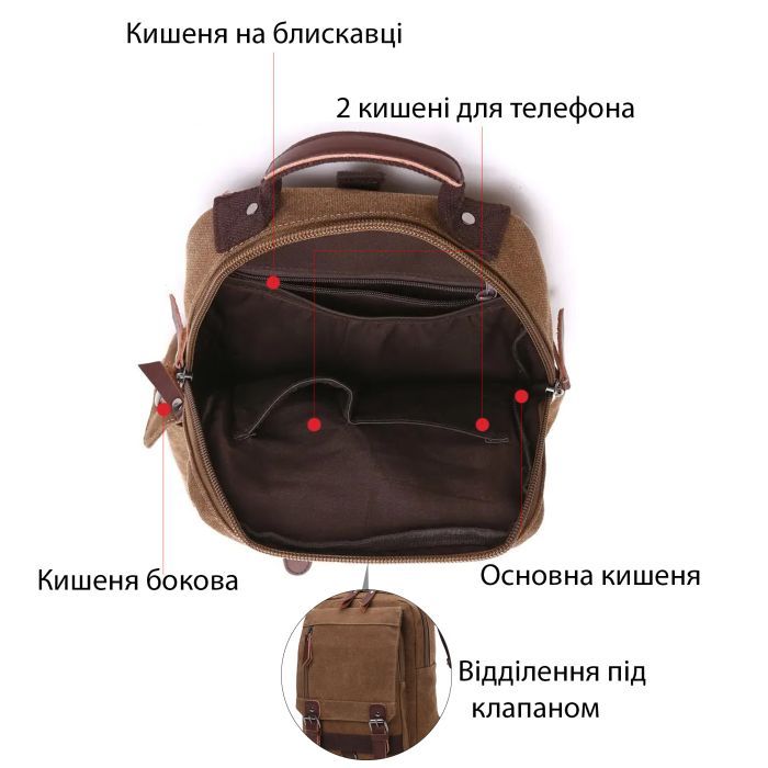 Сумка Vintage На одно плечо Синяя (20139) изображение 4