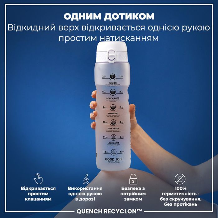 Бутылка для воды ION8 OneTouch Times To Drink 1000 мл BPA Free, Camo (I8RF1000PICAMO) изображение 2