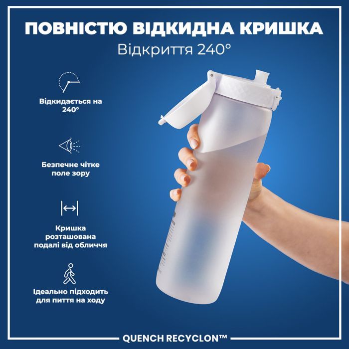 Бутылка для воды ION8 OneTouch Times To Drink 1000 мл BPA Free, Camo (I8RF1000PICAMO) изображение 3