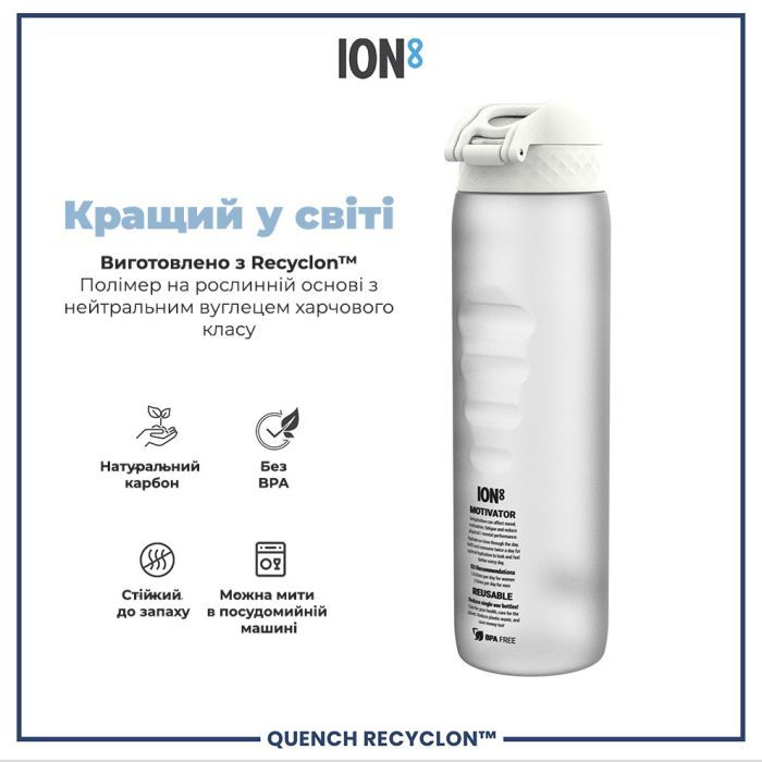 Бутылка для воды ION8 OneTouch Times To Drink 1000 мл BPA Free, Camo (I8RF1000PICAMO) изображение 6