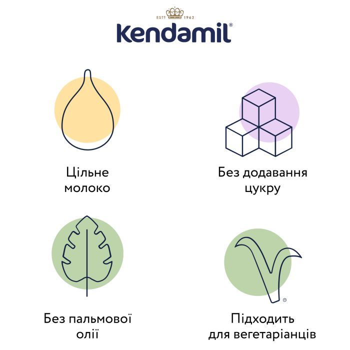 Дитяча каша Kendamil Молочна з бананом з 4-6 місяців 150 г (92000006) зображення 3