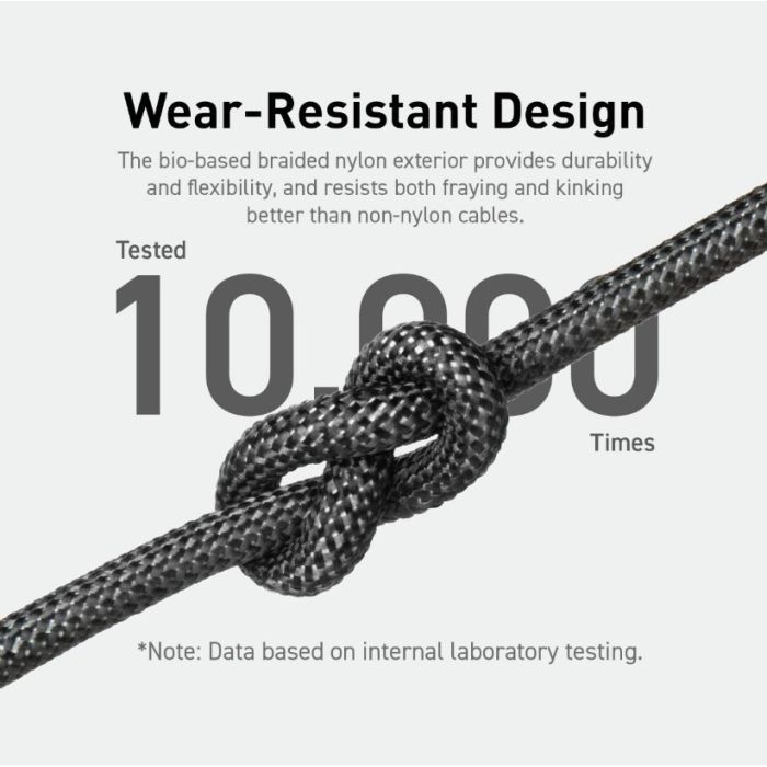 Дата кабель USB-C to USB-C 0.9m 140W bio-nylon 544 black Anker (A80F5H11) зображення 7
