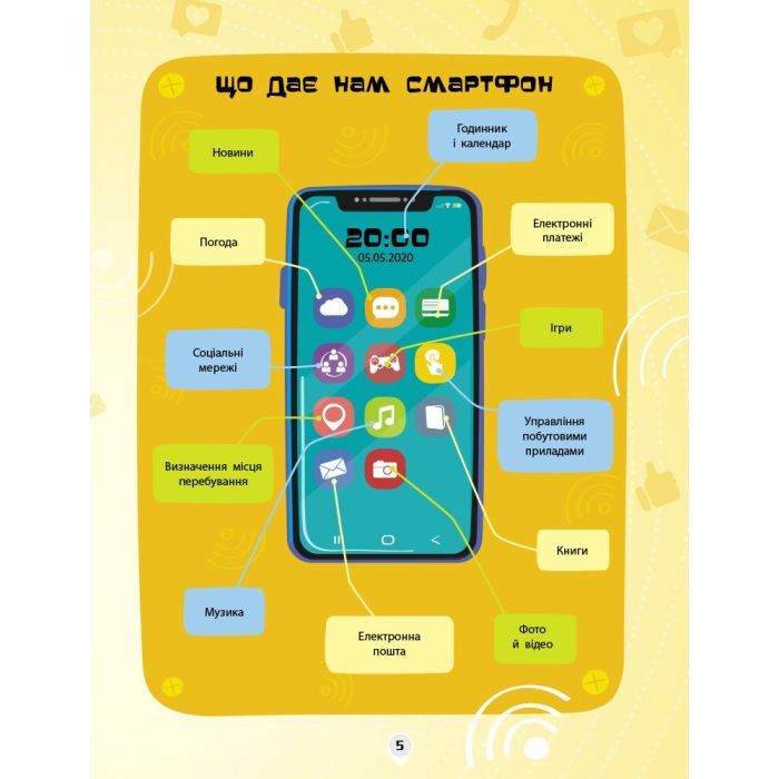 Книга Смартфони. Як це влаштоване - Я. Воронкова Ранок (9786170964861) изображение 5