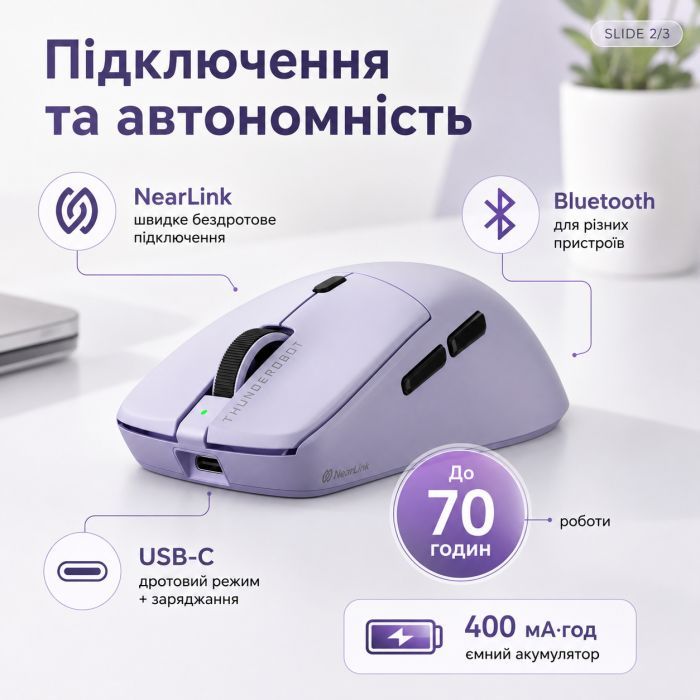 Мишка Thunderobot ML6Pro Nearlink Tri-mode Purple (6932066321154) зображення 11
