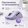 Мишка Thunderobot ML6Pro Nearlink Tri-mode Purple (6932066321154) зображення 11