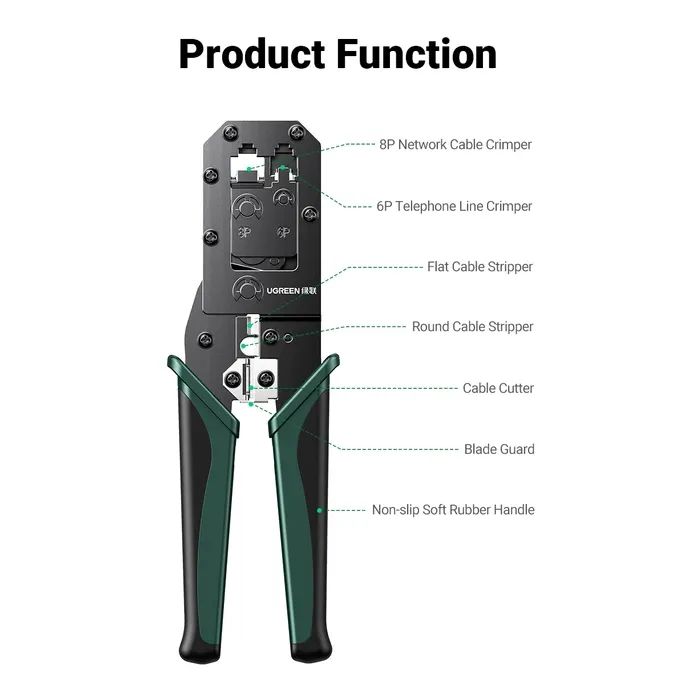 Інструмент Ugreen Обтискні кліщі NW136 Multifunctional Clamp Green (70683) зображення 10