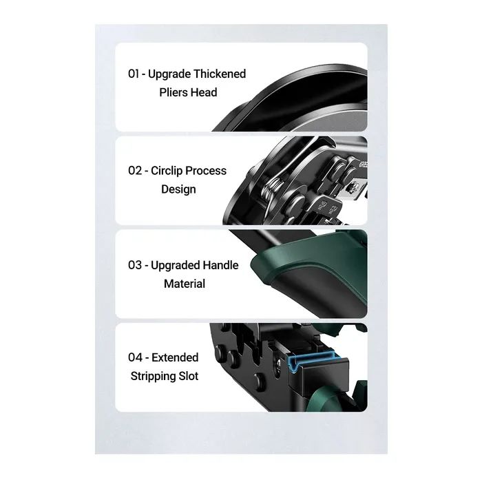 Інструмент Ugreen Обтискні кліщі NW136 Multifunctional Clamp Green (70683) зображення 11