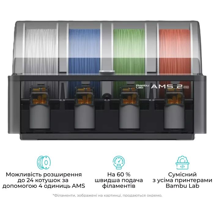 3D-принтер Bambu Lab P2S Combo изображение 10