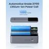 Батарея универсальная Ugreen 25000mAh 200W Nexode Smart Display (PB722 35525B) изображение 2