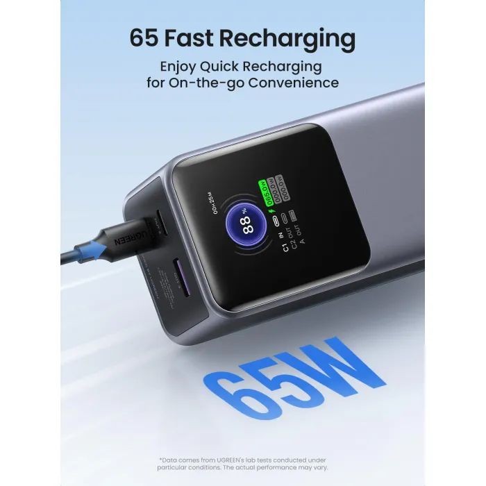 Батарея универсальная Ugreen 25000mAh 200W Nexode Smart Display (PB722 35525B) изображение 6