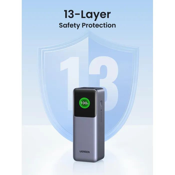 Батарея универсальная Ugreen 25000mAh 200W Nexode Smart Display (PB722 35525B) изображение 7