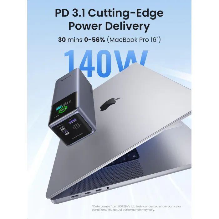 Батарея универсальная Ugreen 25000mAh 200W Nexode Smart Display (PB722 35525B) изображение 9