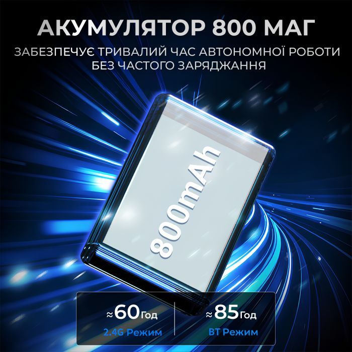 Мышка Ajazz AJ199 MAX Carbon fiber Wireless/Bluetooth/USB White (AJ199-MAX-W) изображение 12