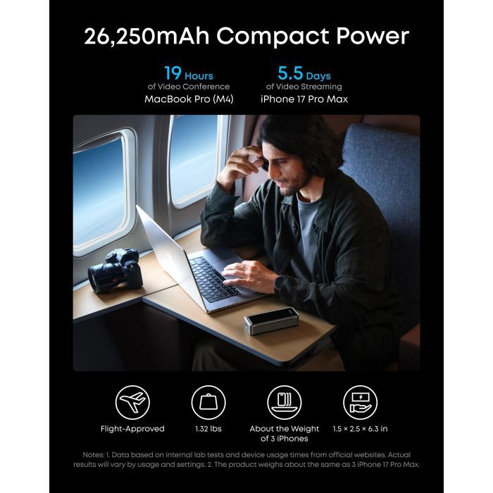 Батарея универсальная Anker 26000mAh Prime 300W PD Black (A110AH11) изображение 3