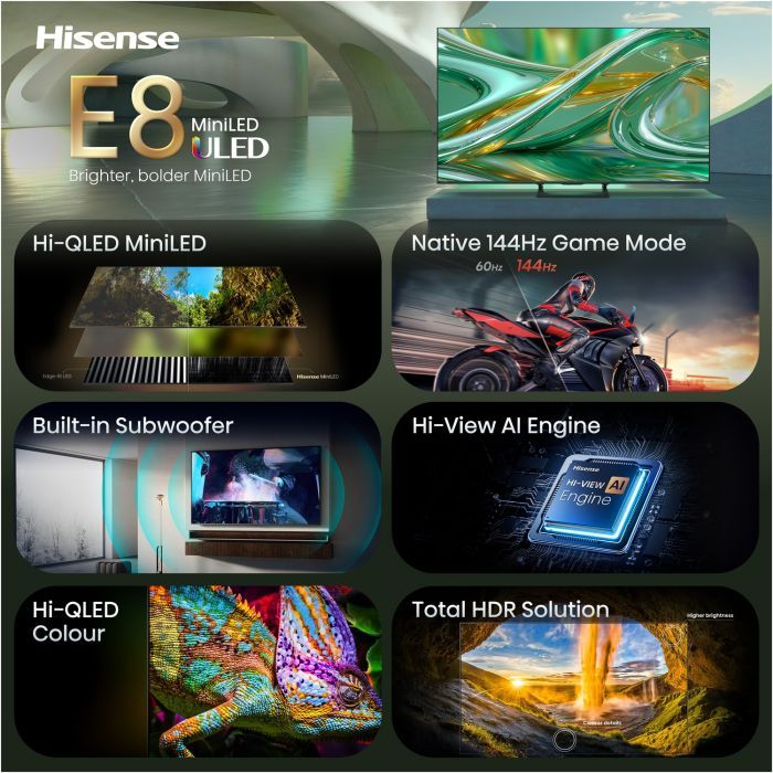 Телевизор Hisense 65E8S изображение 2