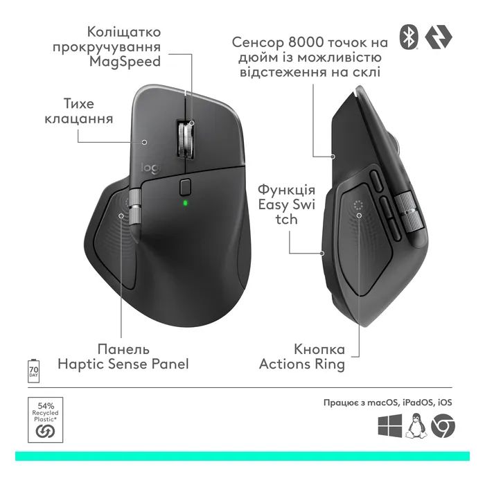 Мышка Logitech MX Master 4 Performance Wireless/Bluetooth Pale Gre (910-007563) изображение 12