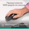 Мышка Logitech MX Master 4 Performance Wireless/Bluetooth Graphite (910-007562) изображение 4