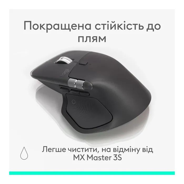 Мышка Logitech MX Master 4 Performance Wireless/Bluetooth Pale Gre (910-007563) изображение 9
