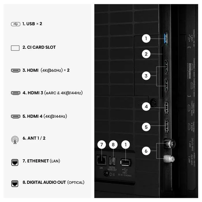 Телевізор Hisense 55E8S зображення 6