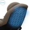 Автокресло Maxi-Cosi Mobifix Pro (Authentic Truffle) (8064251110) изображение 5