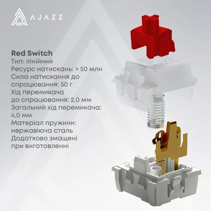 Клавіатура Ajazz NacodeX NK68 V2 Red Switch LED USB UA Black (NK68-V2-R-S-B) зображення 9
