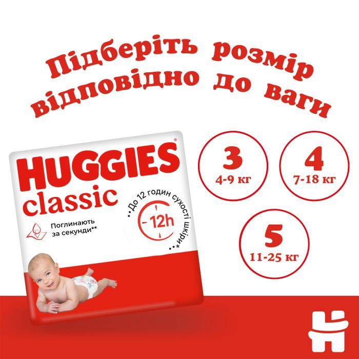 Подгузники Huggies Classic 5 (11-25 кг) Jumbo 42 шт (5029053543185) изображение 8