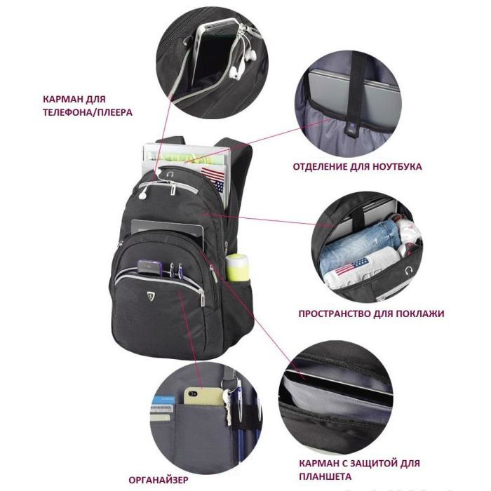 Рюкзак для ноутбука Sumdex 15.6'' PON-389 Black (PON-389BK) зображення 9