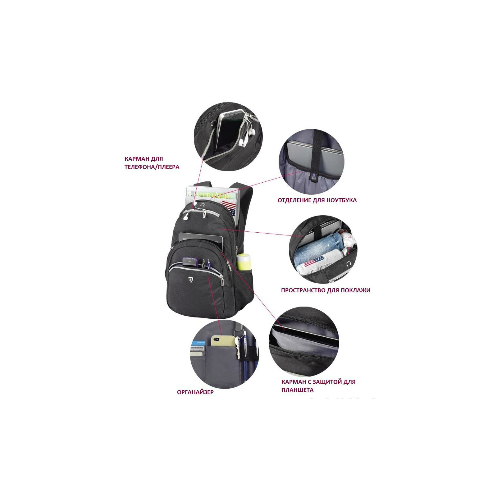 Рюкзак для ноутбука Sumdex 15.6'' PON-389 Black (PON-389BK) зображення 9