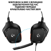 Навушники Logitech G332 Wired Gaming Headset (981-000757) зображення 5