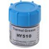 Термопаста Halnziye HY-510 150g, банка