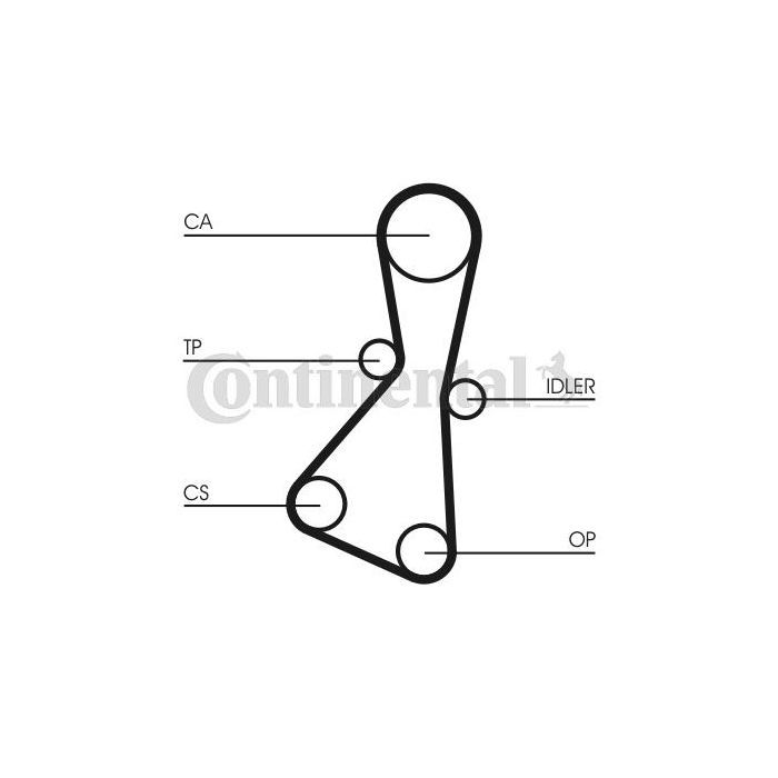 Ремень ГРМ CONTITECH CT614