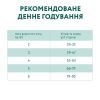 Сухой корм для кошек Optimeal с эффектом выведения шерсти – утка 10 кг (4820083909979) изображение 7