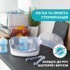 Стерилизатор Chicco для микроволновки (65846.60) изображение 2