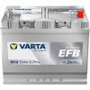 Аккумулятор автомобильный Varta 72Ач Blue Dynamic EFB АЗИЯ  N72 (572501076)