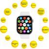 Смарт-часы AURA X3 Pro 47mm White (SWAX347W) изображение 4