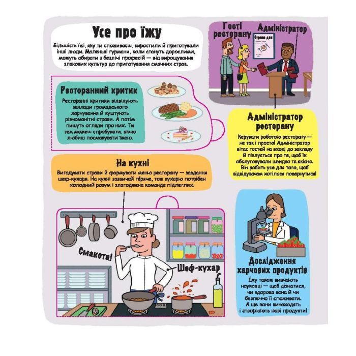 Книга Маленькі дослідники. Світ професій #книголав (9786177820528) зображення 10